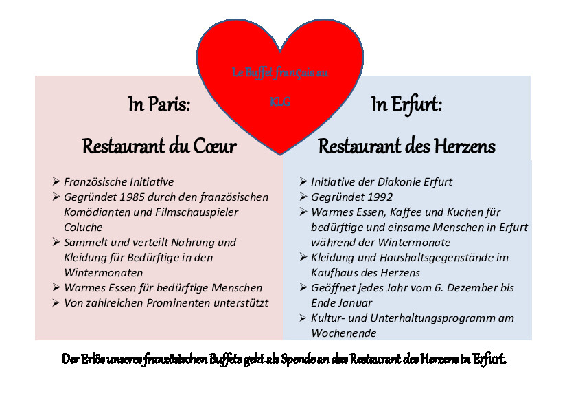 Rest. des Herzens - Plakat.pdf